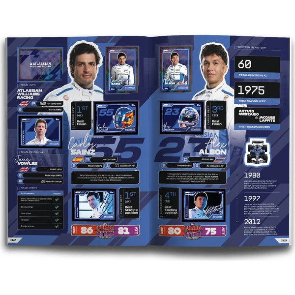 Samolepky Topps F1 2025 Special Anniversary Edition - Sběratelské Album + Samolepky - Sběratelské karty a nálepky - Obrázek 82DN000K01