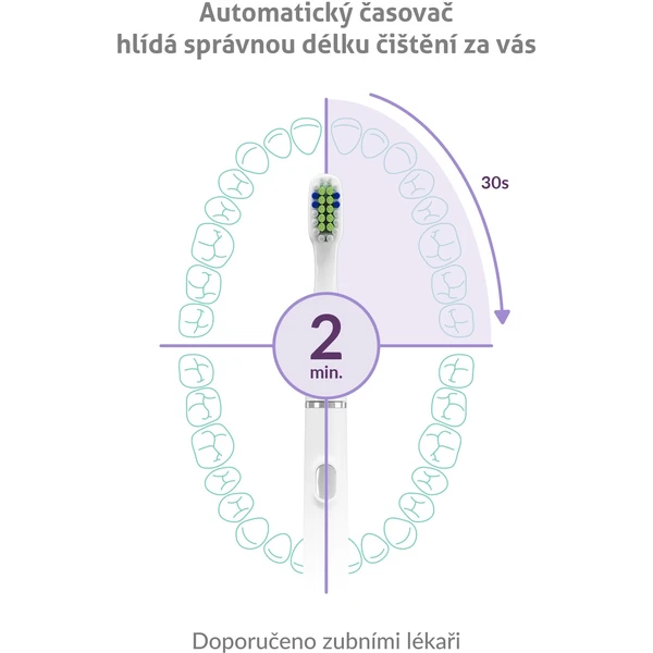 TrueLife SonicBrush Slim20 sonický kartáček bílý - Zubní kartáčky - Obrázek 870e316358d04018ad3e2ee339531af7
