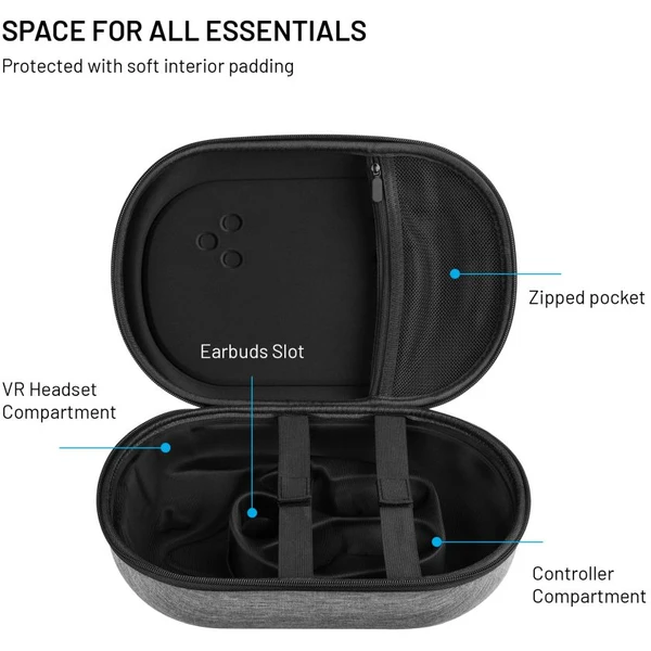 FIXED VR Protective Case pouzdro pro Meta Quest 3/3S, šedé - Pouzdra - Obrázek 882f1d7cb7e447c2b4bb211cea9ef793