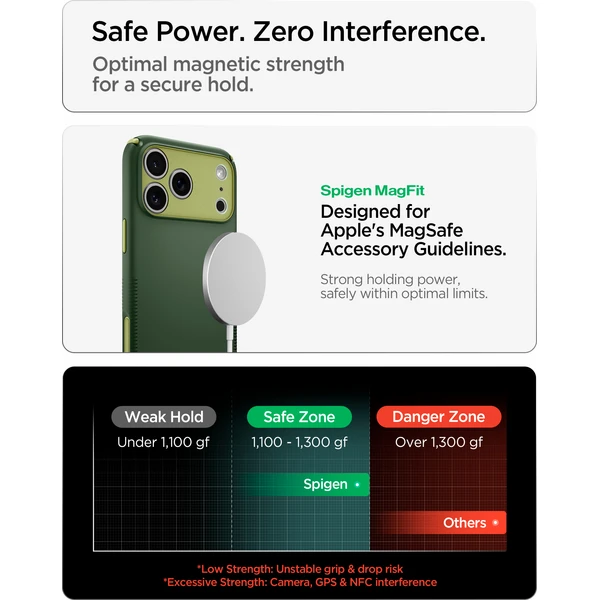 Spigen Nano Pop Hybrid MagSafe kryt iPhone 18 Pro Max/17 Pro Max avo green - Pouzdra - Obrázek 889b9451d6ca460babcb80c9d4a10b00