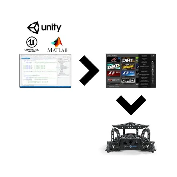 Next Level Racing Motion - SDK , software pro pohybové platformy - Software - Obrázek 8UBMF00101
