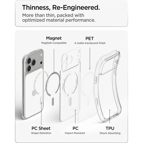 Spigen Ultra Hybrid MagSafe kryt iPhone 18 Pro Max/17 Pro Max frost white - Pouzdra - Obrázek 8cfd57cffd2e48b499a87f65f0eb3916