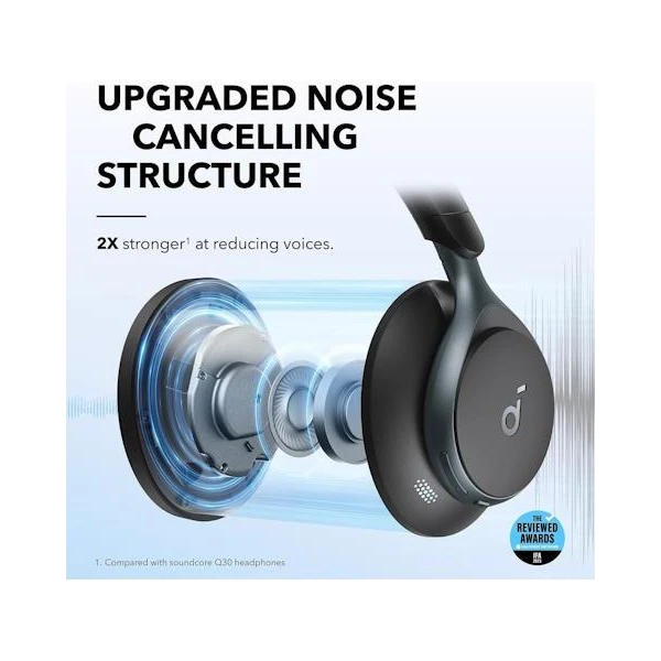 Anker Soundcore Space One bluetooth sluchátka černá - Sluchátka - Obrázek 8d989b9a376f40869c42890e33775924