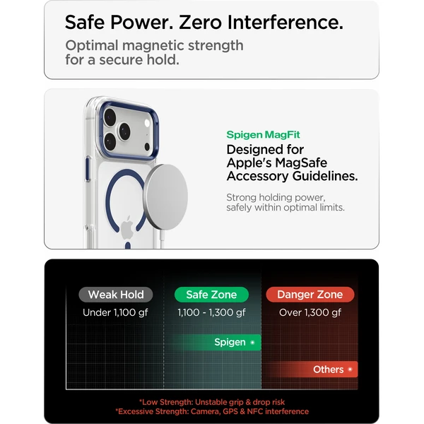 Spigen Ultra Hybrid Optik S MagSafe kryt iPhone 18 Pro Max/17 Pro Max clear deep blue - Pouzdra - Obrázek 8e04fff425374668b7d8f87c2a73f3fd
