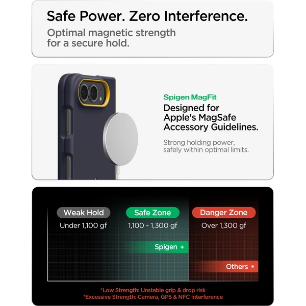 Spigen Nano Pop MagSafe kryt iPhone Duo blueberry navy - Pouzdra - Obrázek 8f0ce396069a4f649db0279cbe502add