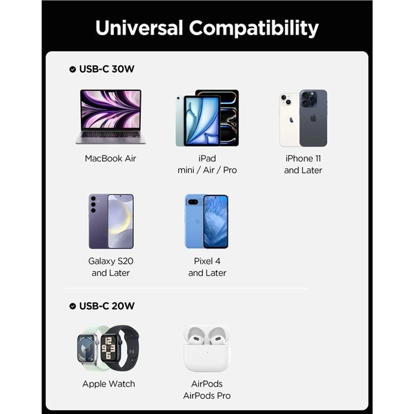 Spigen Essential (50W) nabíječka do auta černá - Nabíječky - Obrázek 9294b61324154ad0a95df4376cdaf167