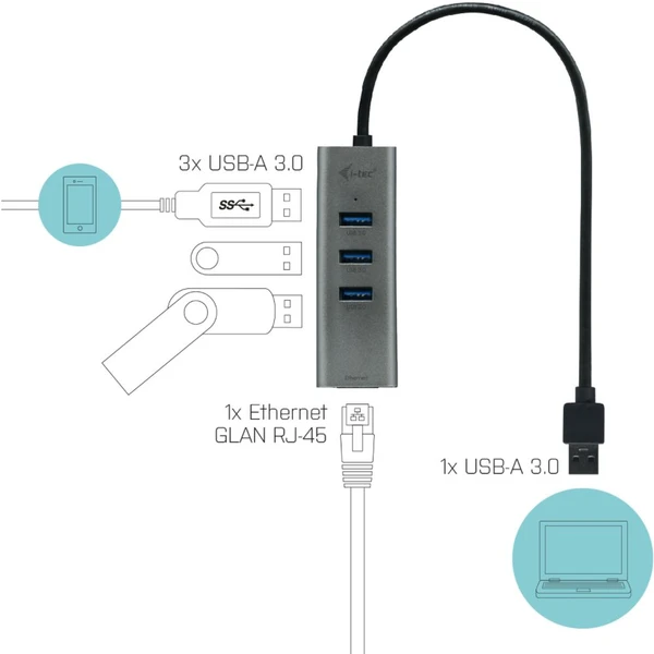 i-tec USB 3.0 Metal HUB 3 Port + Gigabit Ethernet Adapter - USB huby - Obrázek 939B000501