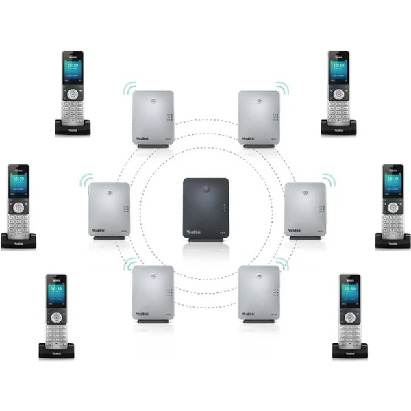 Yealink RT30 DECT repeater k W52P/W56P/W60B - Příslušenství pro konference - Obrázek 93V2000P01