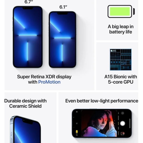 Apple iPhone 13 Pro 512GB horsky modrý - Mobilní telefony - Obrázek 9566e69166f24716a9c8f9d369d2bdf6