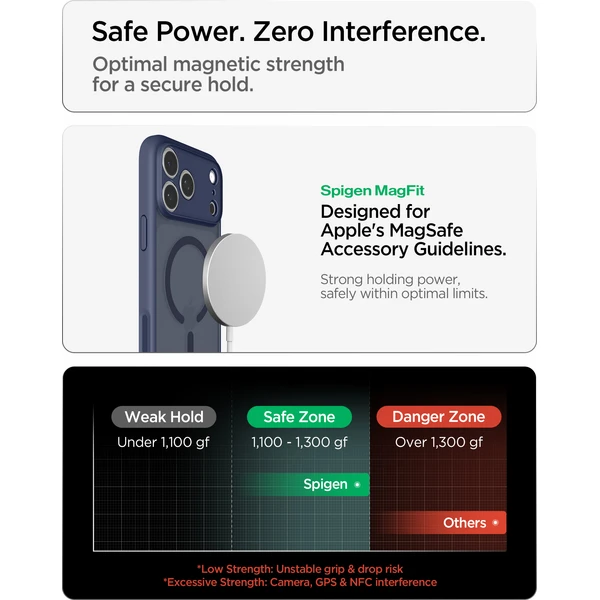 Spigen Ultra Hybrid MagSafe kryt iPhone 18 Pro/17 Pro frost deep blue - Pouzdra - Obrázek 9597fa86ceb14489bebbf212f9a03e73