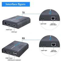 PremiumCord HDMI KVM extender s USB na 120m přes jeden kabel Cat5/6, bez zpoždění - Ostatní