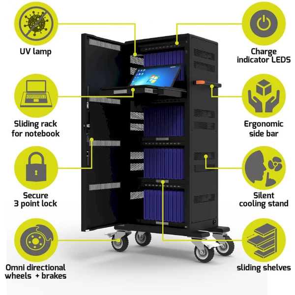 Port Connect 40 tabletů + 1 notebook nabíjecí úložiště černý - Nabíječky - Obrázek 96T9000K01