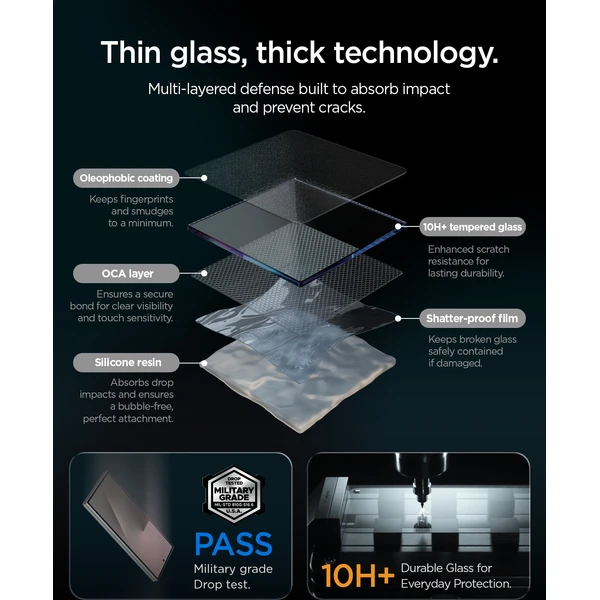 Spigen Glass tR EZ Fit Pro HD sklo Samsung Galaxy S26 FE - Ochranné folie a skla - Obrázek 9775573df3824fceb1a0ee82a23c2f7a