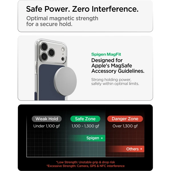 Spigen Ultra Hybrid T MagSafe kryt iPhone 18 Pro Max/17 Pro Max matte blue - Pouzdra - Obrázek 981ace47850e42e8a066b27005a192a1
