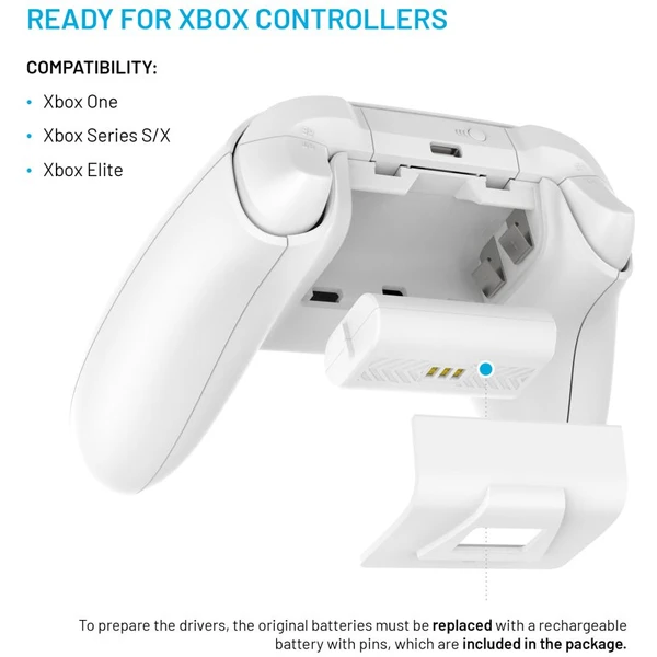 FIXED nabíjecí stanice pro ovladače k Xbox Series S, X a One, bílá - Nabíječky - Obrázek 99cea0a90e4645bba228a08b09a0fcbb