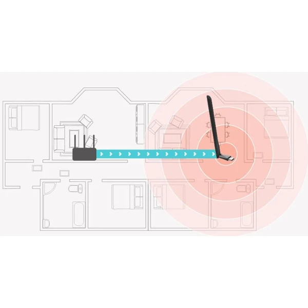 Mercusys MU6H USB adaptér - Síťové adaptéry - Obrázek 9BR7300401