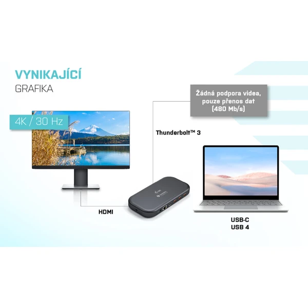 i-tec Thunderbolt 3 Dual 4K Docking Station + Power Delivery - Dokovací stanice - Obrázek 9LIXF00101