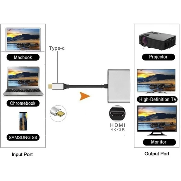 PremiumCord USB-C/HDMI kabel 4K 1,8m černý - Kabely a redukce - Obrázek 9NSU000501