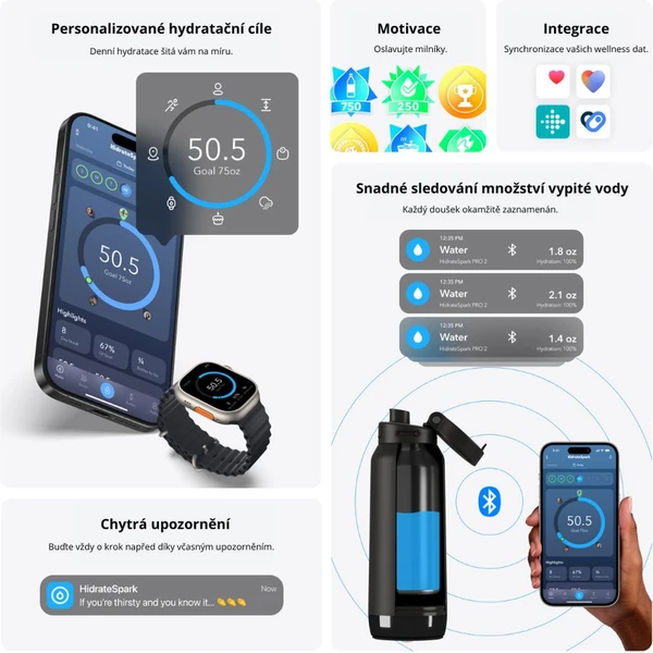 HidrateSpark PRO 2 chytrá lahev, 950 ml bílá - Chytré láhve - Obrázek 9W2H000K01