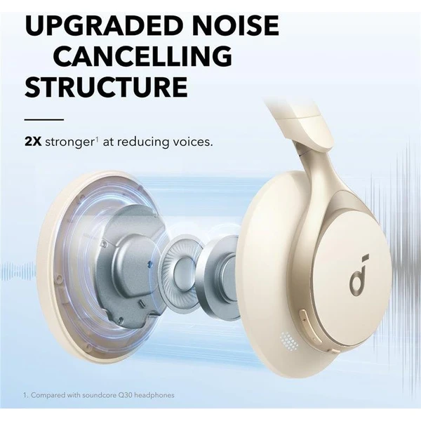 Anker Soundcore Space One bluetooth sluchátka bílá - Sluchátka - Obrázek 9a09784959db477f80545cd49f8c41db