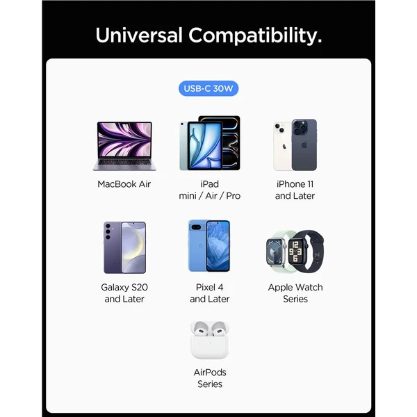 Spigen Essential 30W USB-C nabíječka do auta (EV301) černá - Nabíječky - Obrázek 9af5f1a3656749aba53bcf942f78196b
