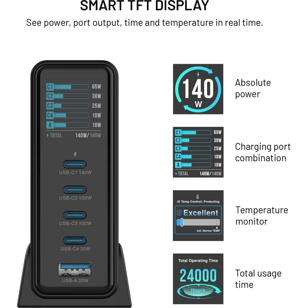 FIXED GaN nabíjecí stanice s displejem, USB-C a USB, PD 3.2 (140W) černá - Nabíječky - Obrázek 9b446110a8464badbe8c8e42d6f3734c