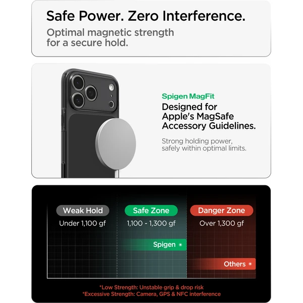 Spigen Ultra Hybrid T MagSafe kryt iPhone 18 Pro Max/17 Pro Max matte black - Pouzdra - Obrázek 9c1b76d43c2e4e2dbdd416089d9d4127