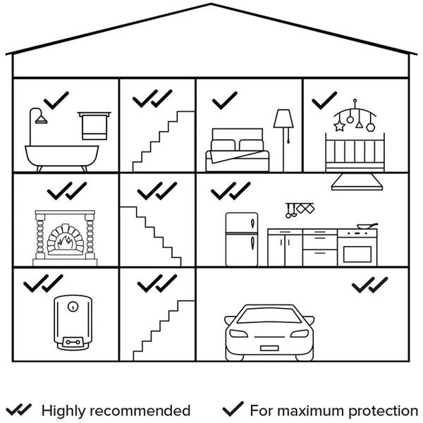 Netatmo Smart Carbon Monoxide Alarm inteligentní detektor oxidu uhelnatého  - Čidla - Obrázek 9e603d82ccdc4b04a6e53e1c7021b6ef