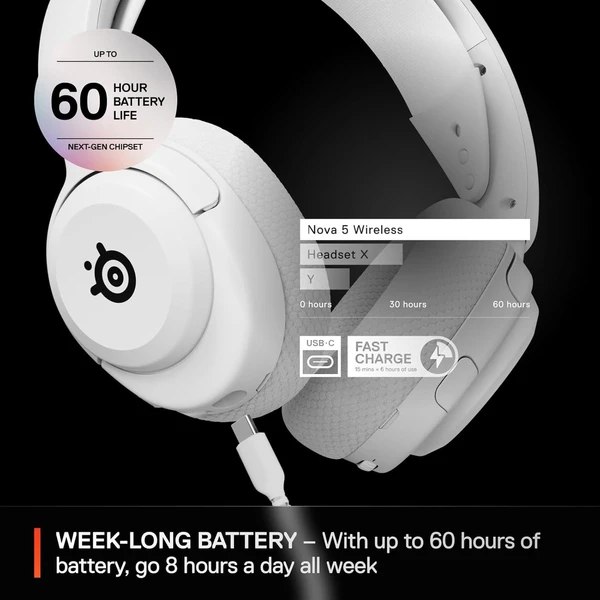 SteelSeries Arctis Nova 5 herní sluchátka bílá - Sluchátka - Obrázek A0A8000O01