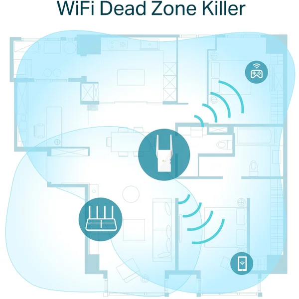 TP-Link RE605X extender - Wi-Fi extendery - Obrázek A7YT000501