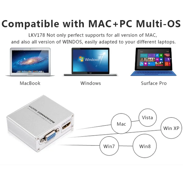 PremiumCord Mini DisplayPort -> HDMI/DVI-I/VGA redukce stříbrná - Kabely a redukce - Obrázek A9H0000401