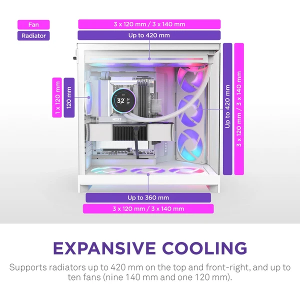 NZXT H9 Flow RGB+ bílá - Počítačové skříně - Obrázek AB7K000K01