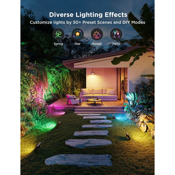 Govee Flood Lights 2 venkovní SMART LED světla 4ks - Chytrá osvětlení - Obrázek ABQK000K01