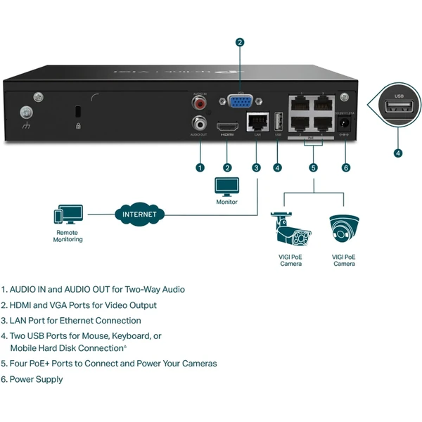 TP-Link VIGI NVR1004H-4P síťový videorekordér - Záznamová zařízení - Obrázek AIO8G00101