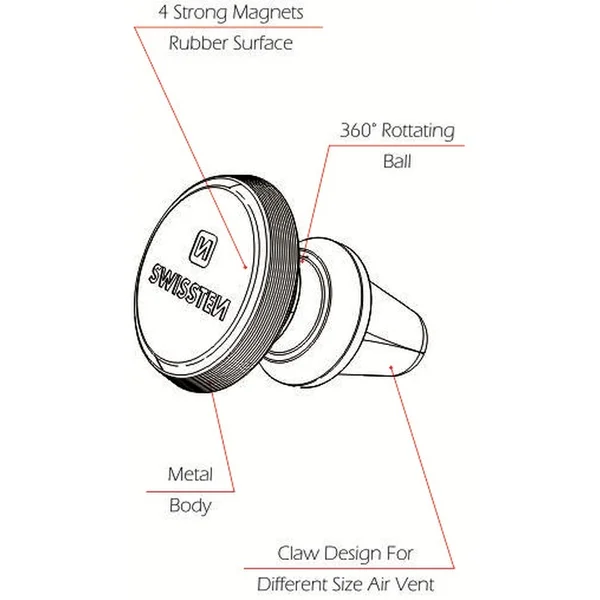 SWISSTEN S-Grip AV-M9 magnetický držák do ventilace černý - Držáky - Obrázek AK60000301