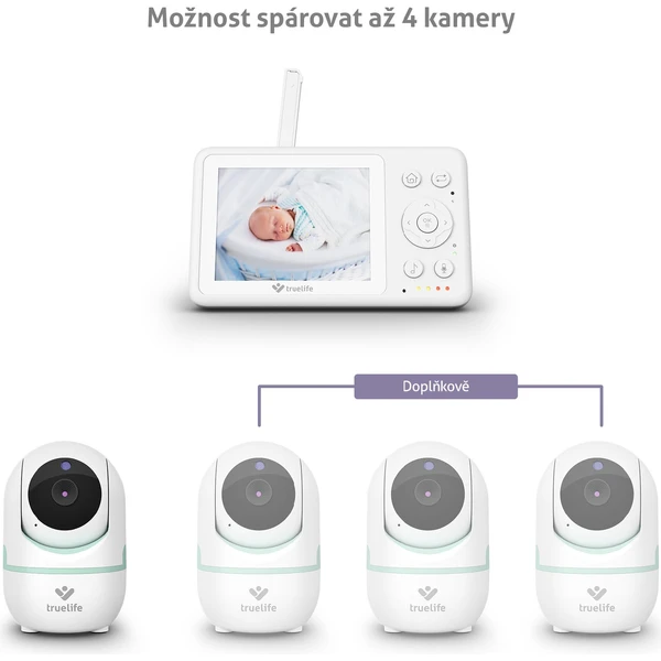TrueLife NannyCam R4i dětská chůvička - Kamery - Obrázek AOUL000K01