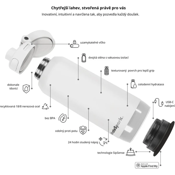 HidrateSpark PRO 2 chytrá lahev, 950 ml bílá - Chytré láhve - Obrázek AW2H000K01
