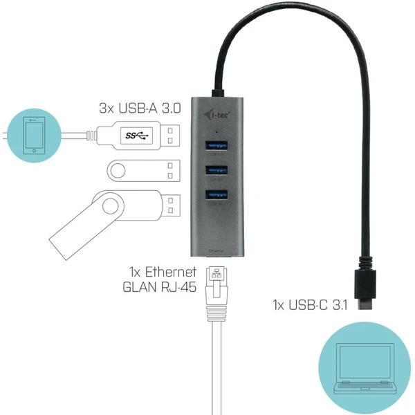 i-tec USB-C Metal 3-portový HUB s Gigabit Ethernet adapterem - USB huby - Obrázek B1HA000501