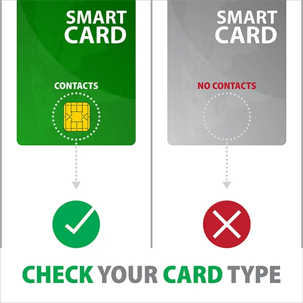 AXAGON CRE-SMPC USB-C PocketReader čtečka kontaktních karet Smart card - Čtečky paměťových karet - Obrázek B4N4000701