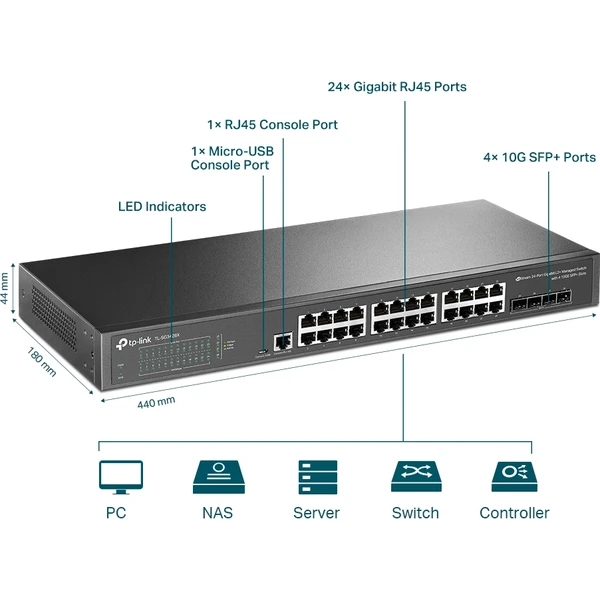 TP-Link TL-SG3428X switch - Switche - Obrázek B76SF00101