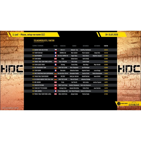 Heavy Duty Challenge (PS5) - Hry pro PS5 - Obrázek BC77000601