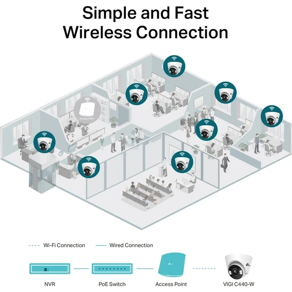 TP-Link VIGI C440 4mm bílá - IP kamery - Obrázek BCPXF00101