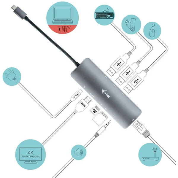 i-tec USB-C Metal Nano Docking Station 4K HDMI LAN + Power Del - Dokovací stanice - Obrázek BMPN200401