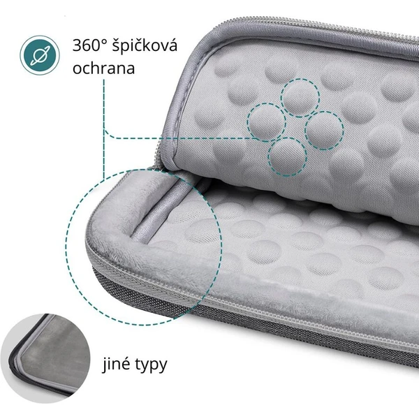 tomtoc Sleeve 14" MacBook Pro tmavě šedá - Brašny - Obrázek BO9H000K01