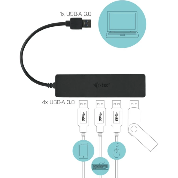 i-tec USB 3.0 SLIM HUB 4 Port passive černý - USB huby - Obrázek C19B000501