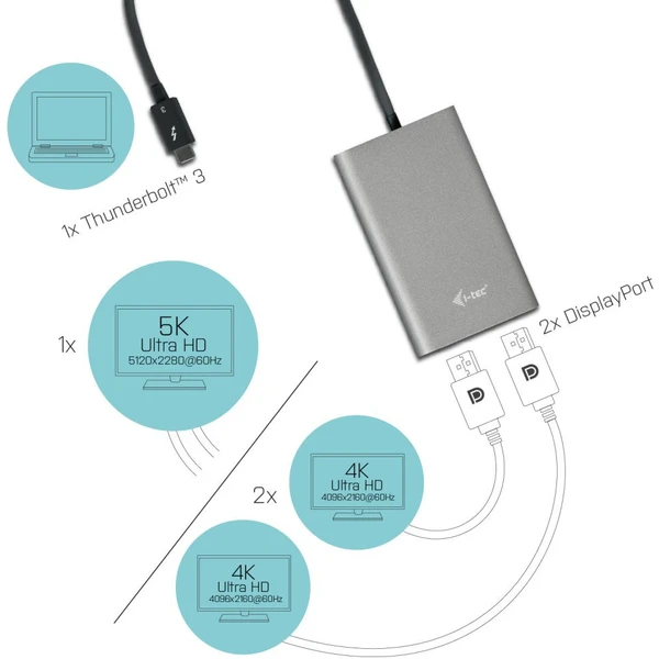i-tec Thunderbolt 3/2x DisplayPort redukce 4K šedá - Kabely a redukce - Obrázek C9F4000701
