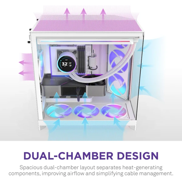 NZXT H9 Flow RGB+ bílá - Počítačové skříně - Obrázek CB7K000K01