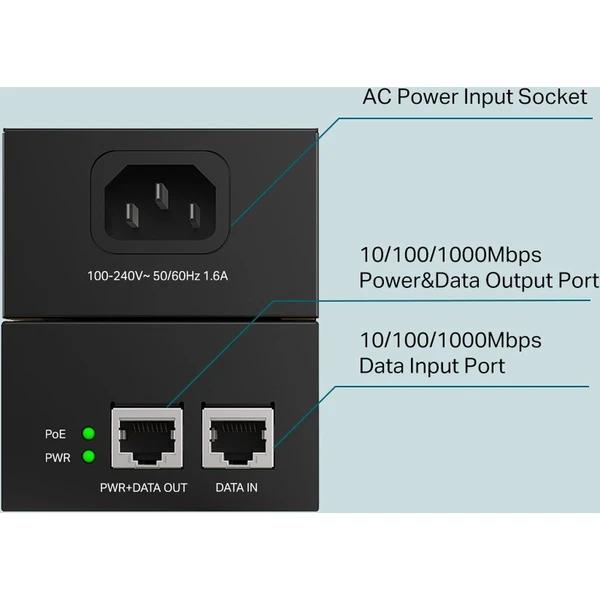 TP-Link POE170S injektor černý - Injektory - Obrázek CJI0000601