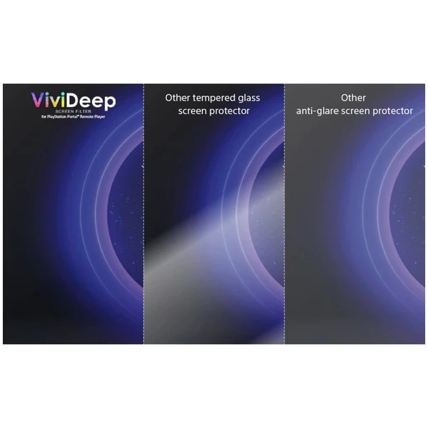 Ochranné sklo PS Portal ViviDeep Screen Protector - Ochranné folie a skla - Obrázek CK0J000K01
