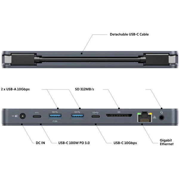 Hyper® EcoSmart™ Universal Silicon Motion® USB-C 10v1 Dual HDMI dokovací stanice - USB huby - Obrázek CR60000L01
